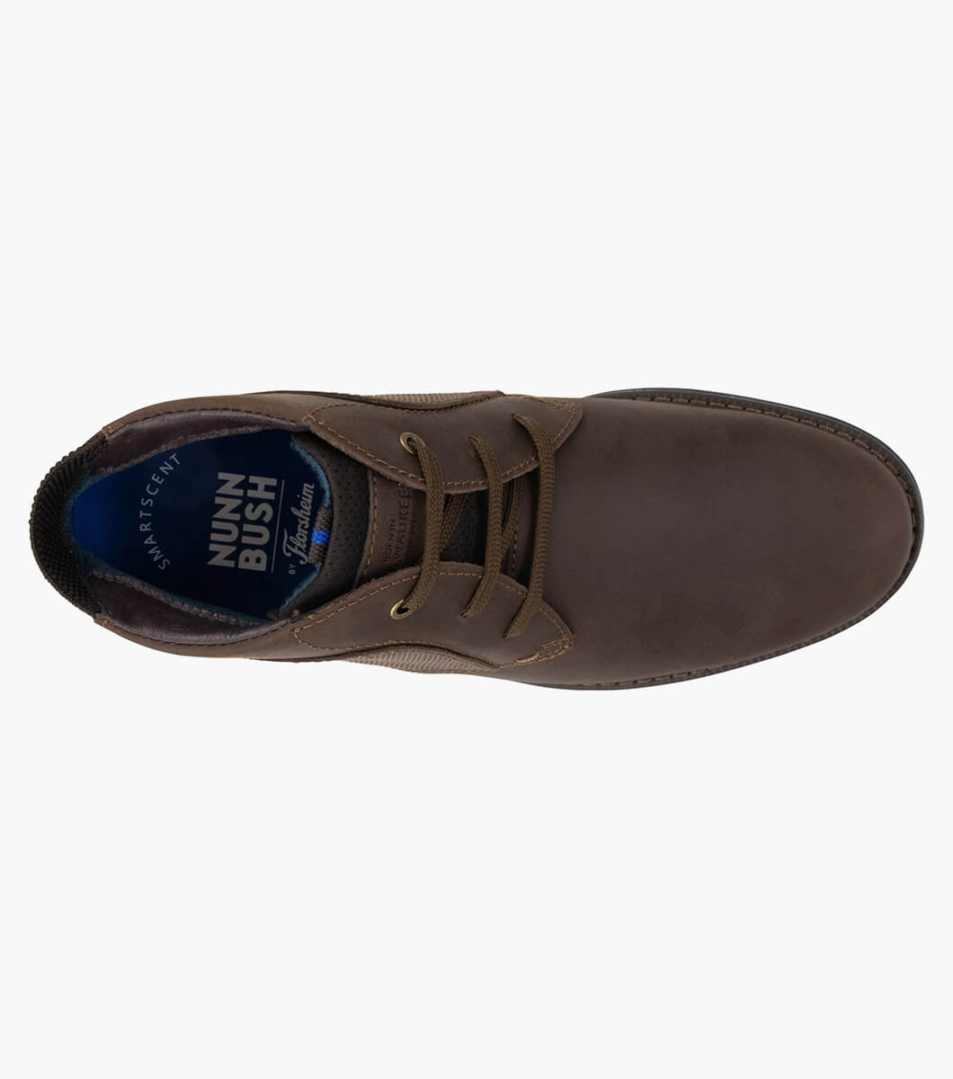 Product Rotate View