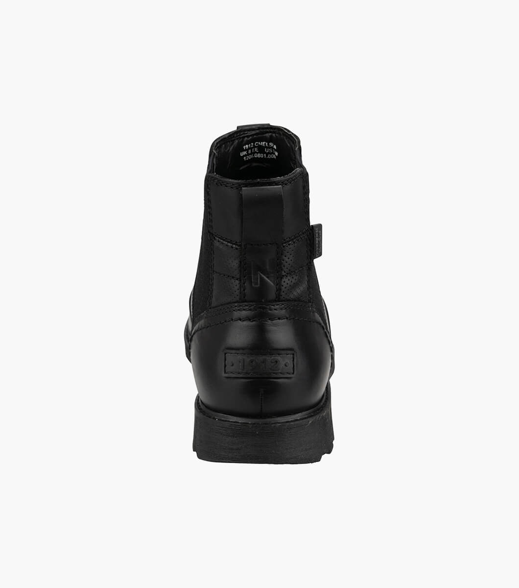 Product Rotate View