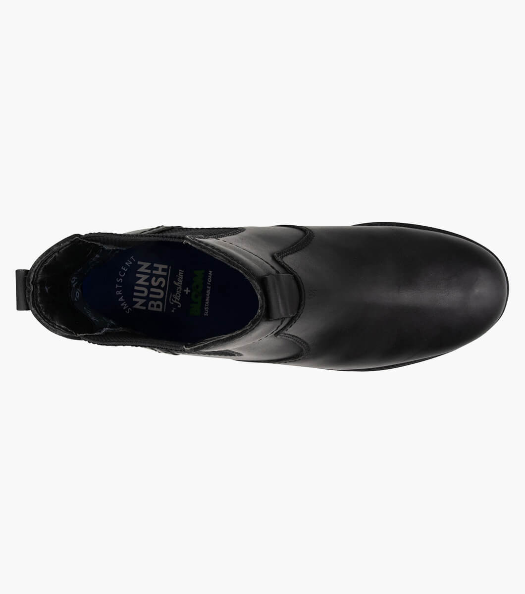 Product Rotate View