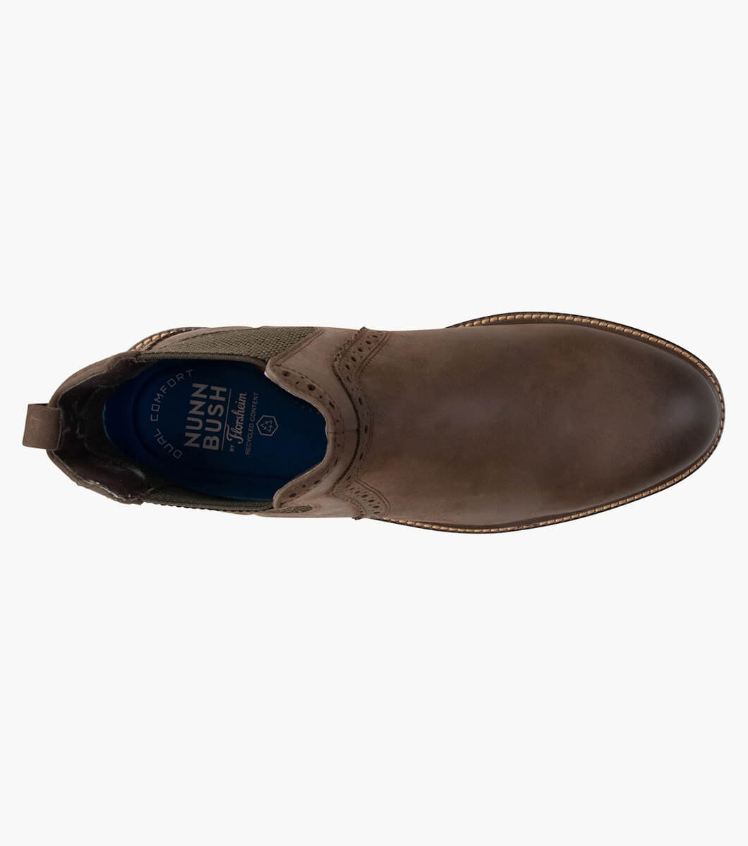 Product Rotate View