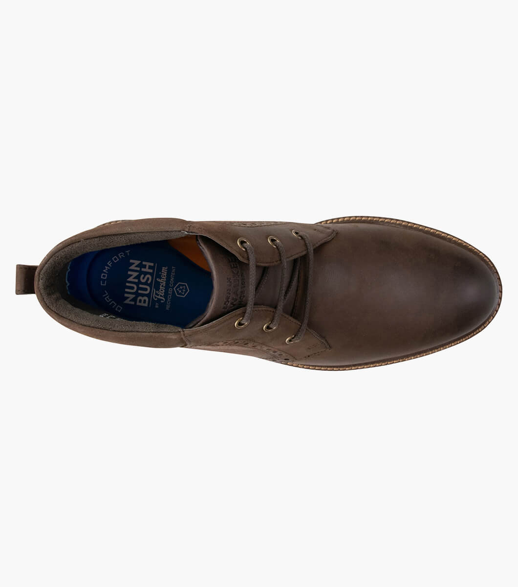 Product Rotate View