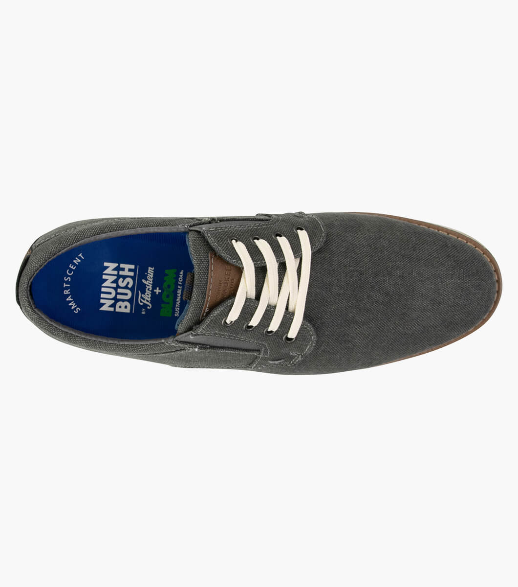 Product Rotate View