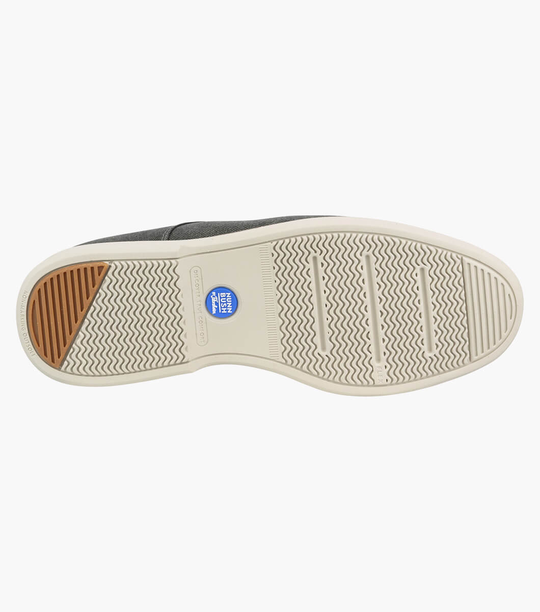Product Rotate View