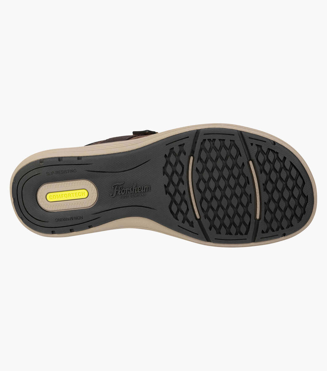 Product Rotate View