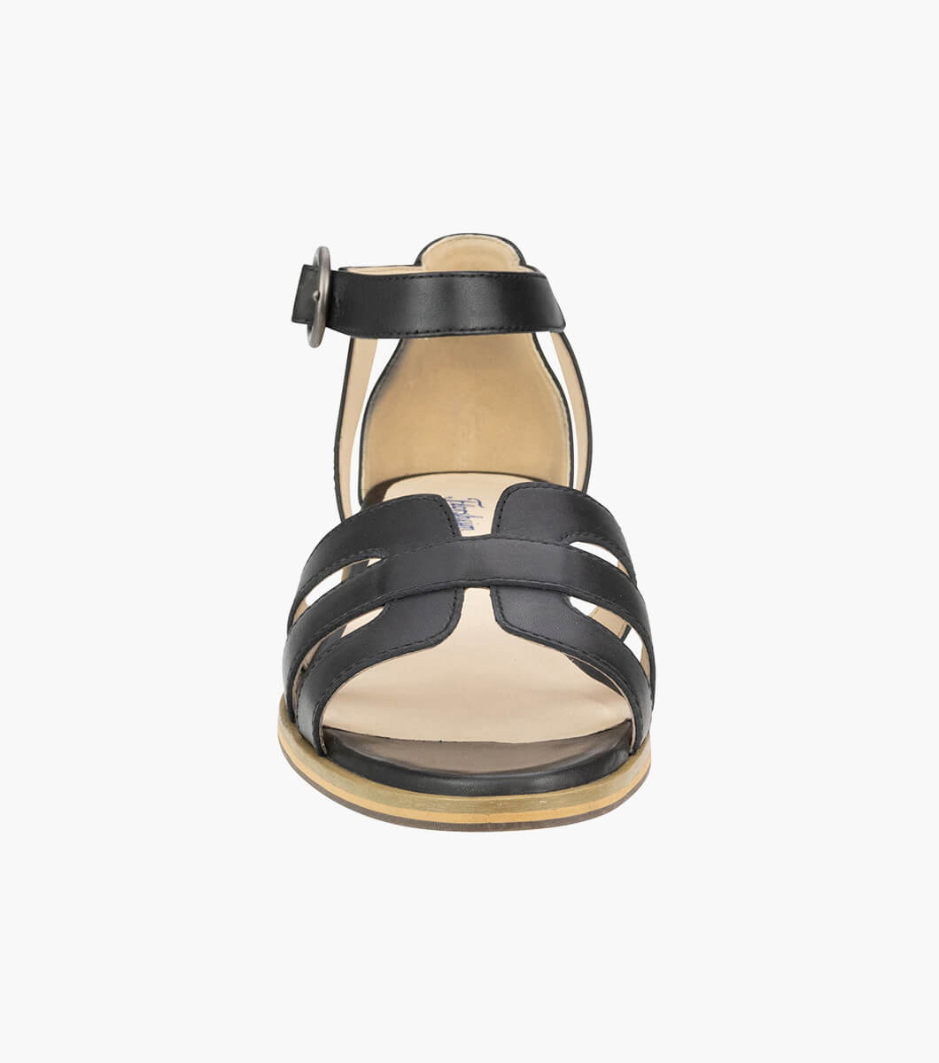 Product Rotate View
