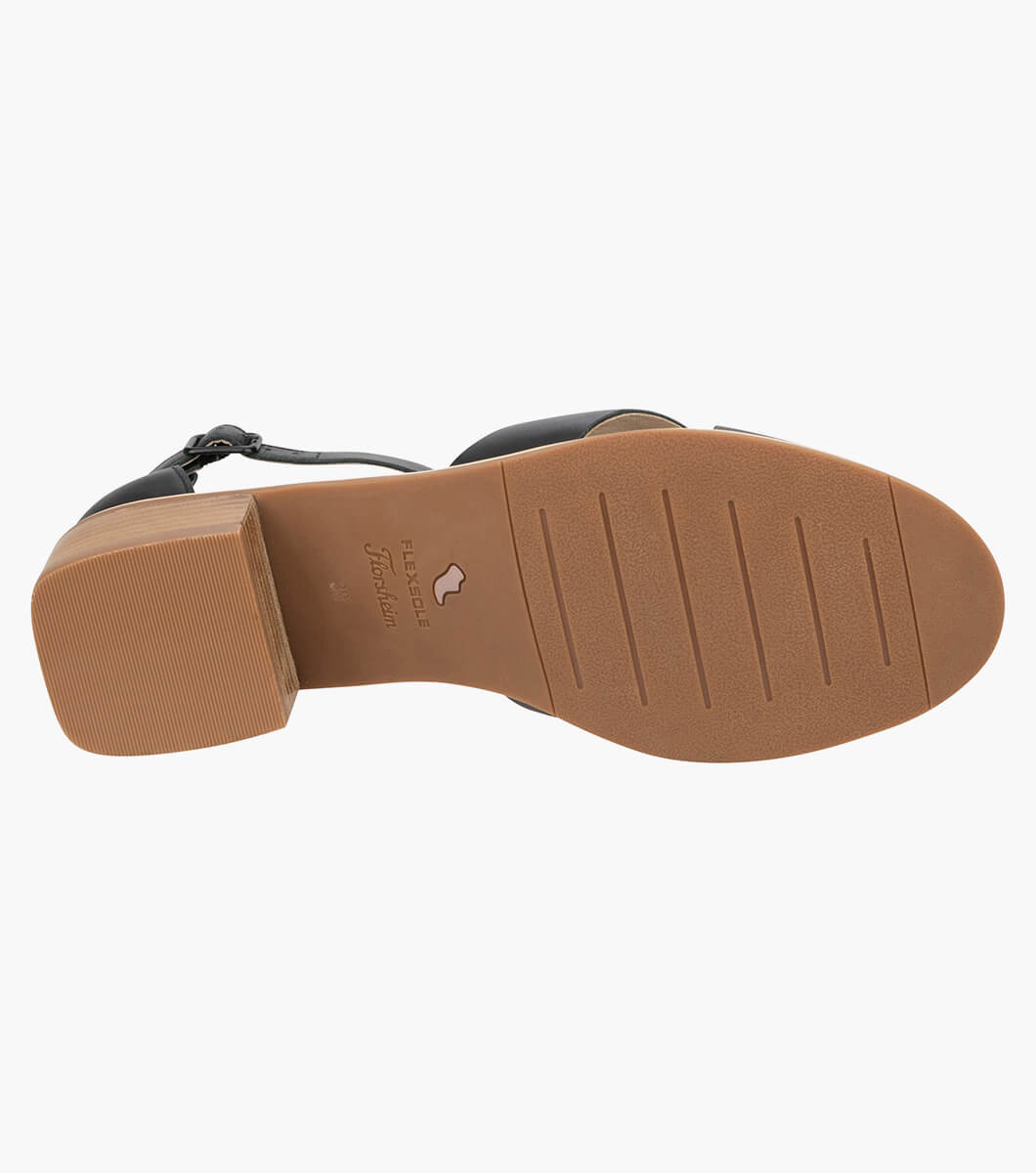 Product Rotate View