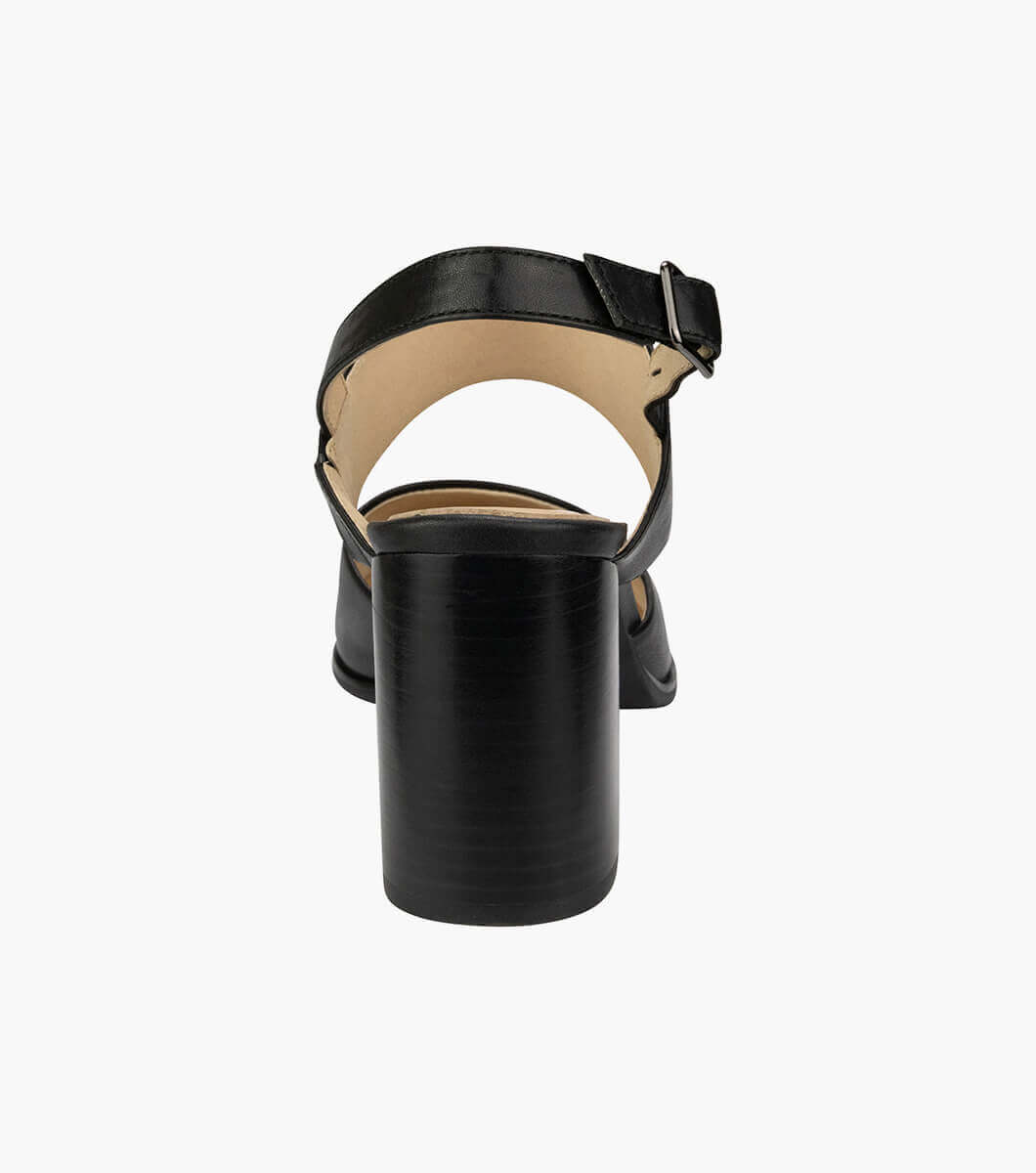 Product Rotate View