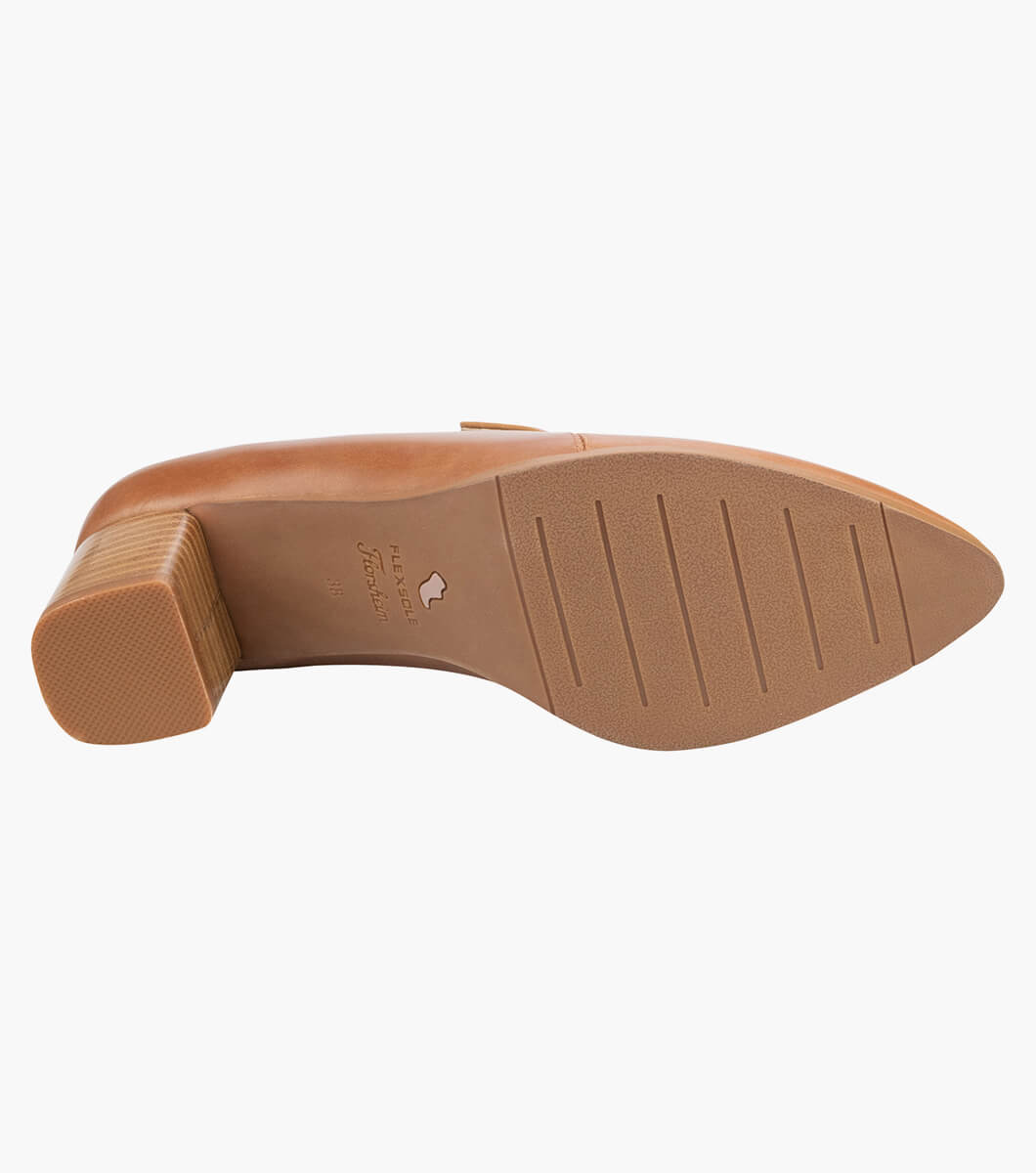 Product Rotate View