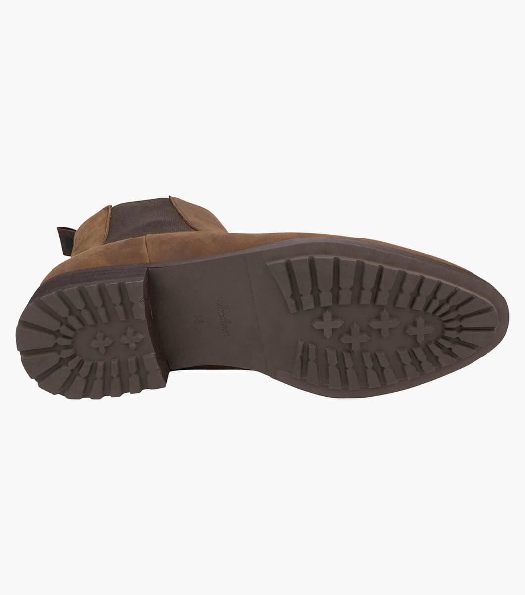 Product Rotate View