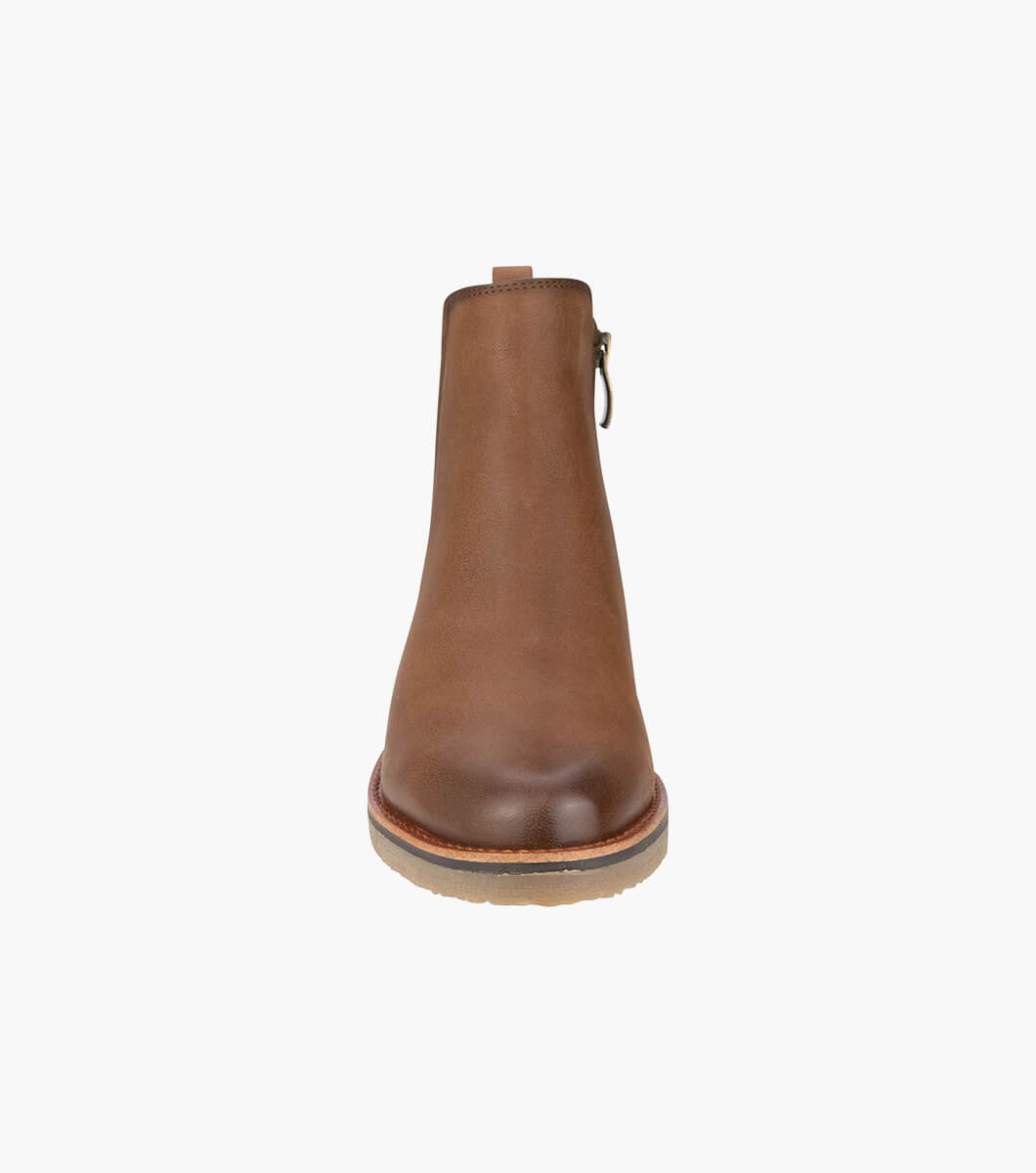 Product Rotate View