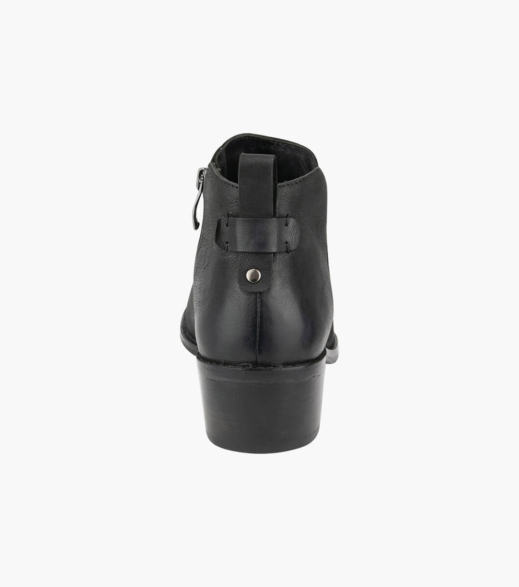 Product Rotate View
