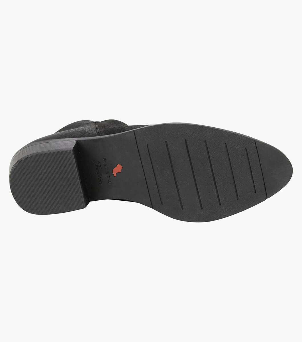 Product Rotate View