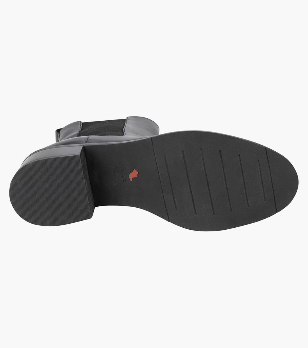 Product Rotate View