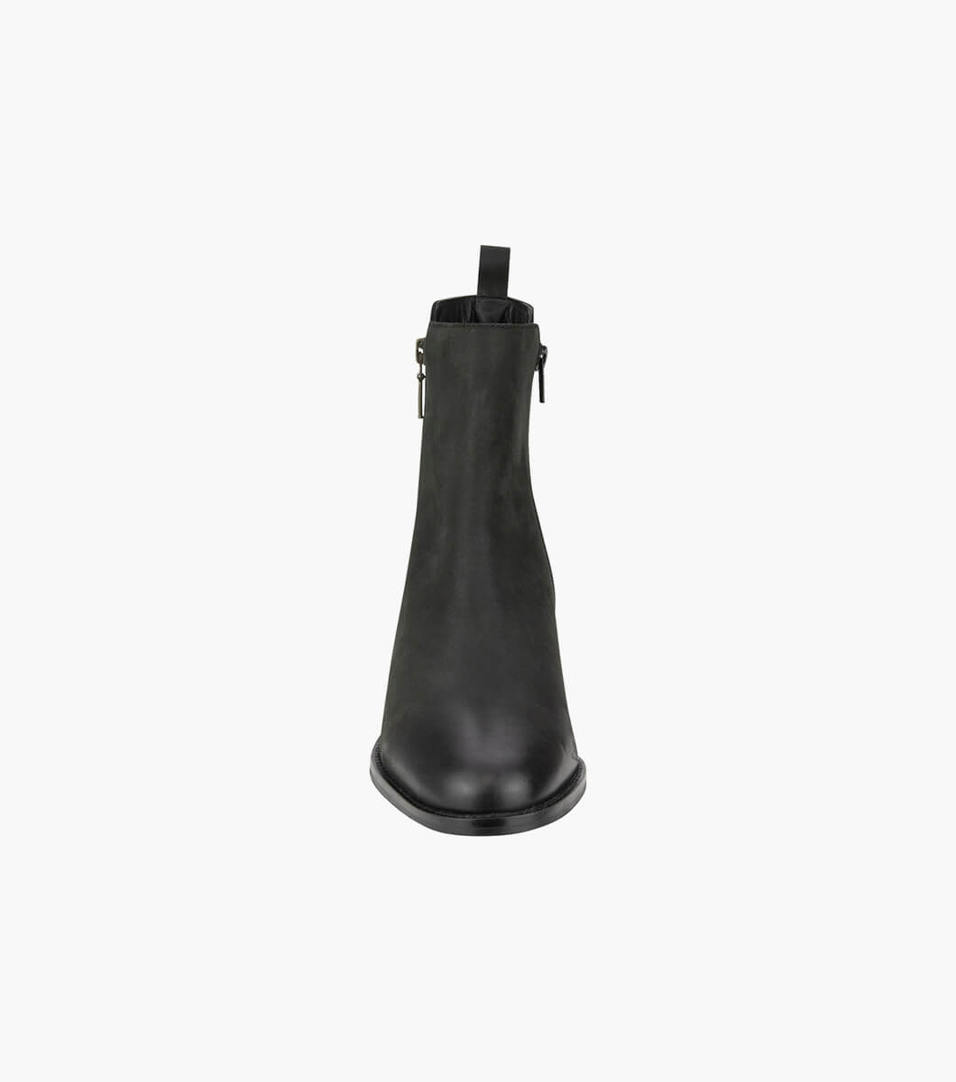 Product Rotate View