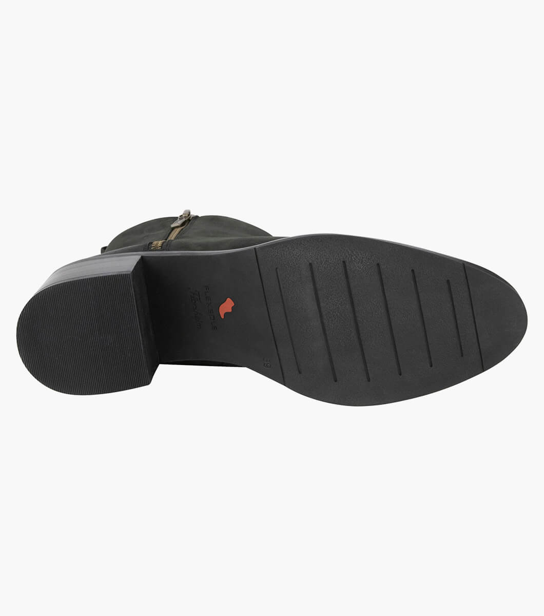 Product Rotate View
