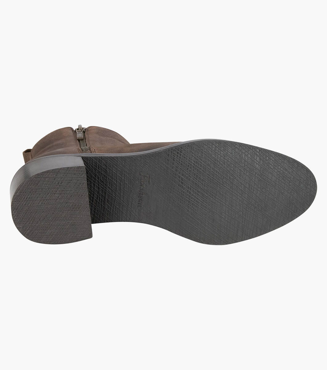 Product Rotate View
