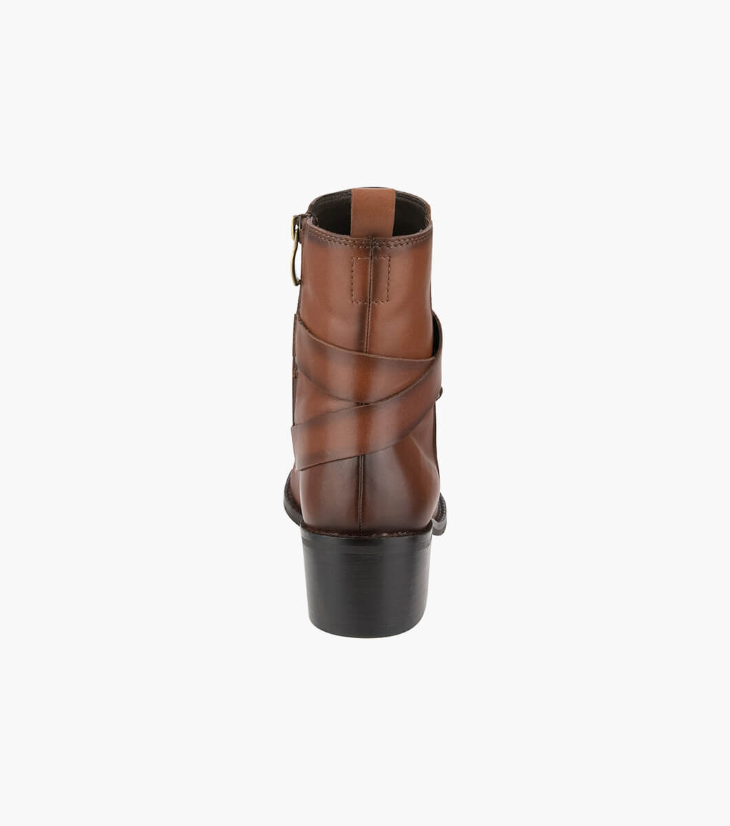 Product Rotate View