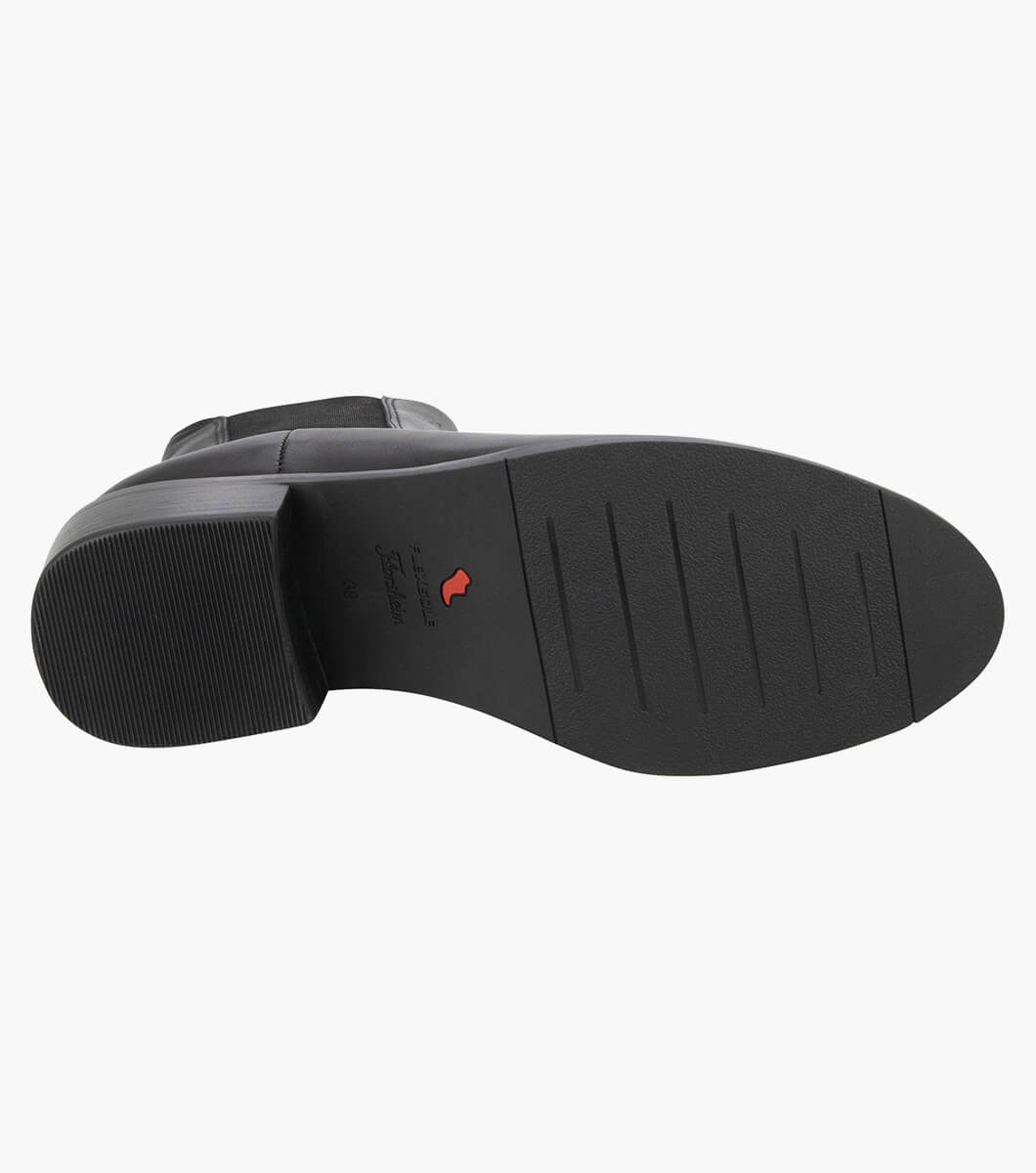 Product Rotate View