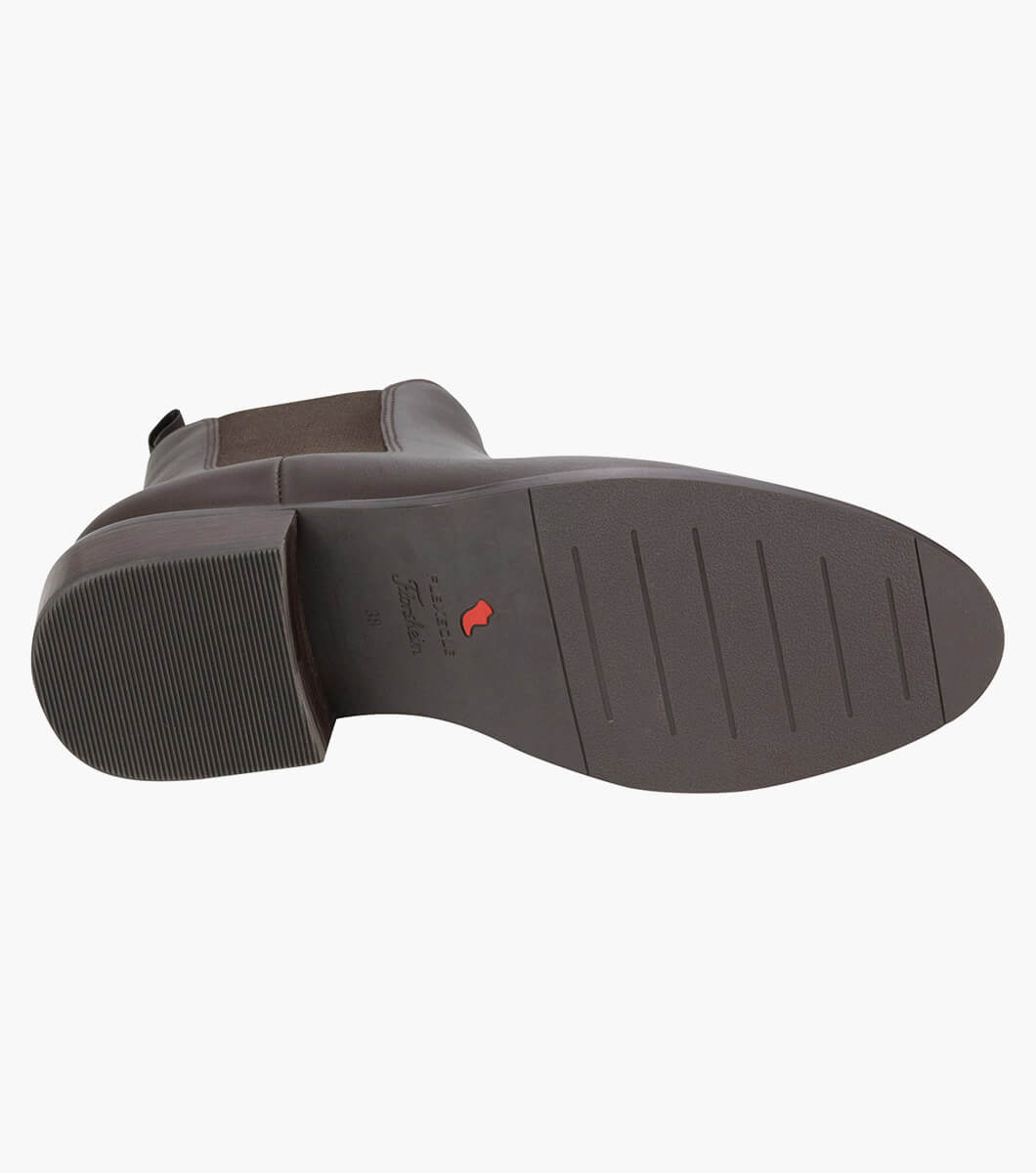 Product Rotate View