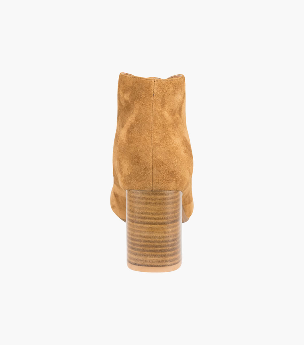 Product Rotate View