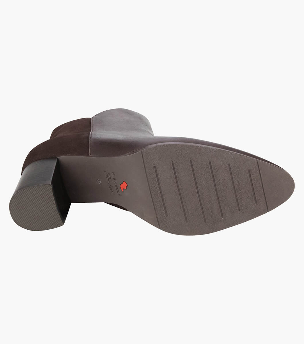 Product Rotate View