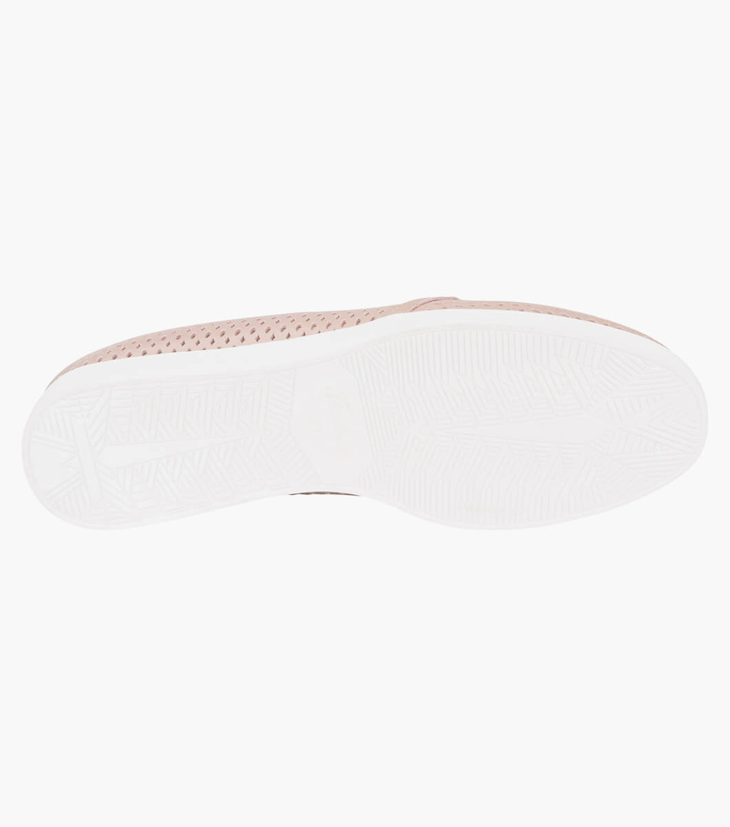 Product Rotate View