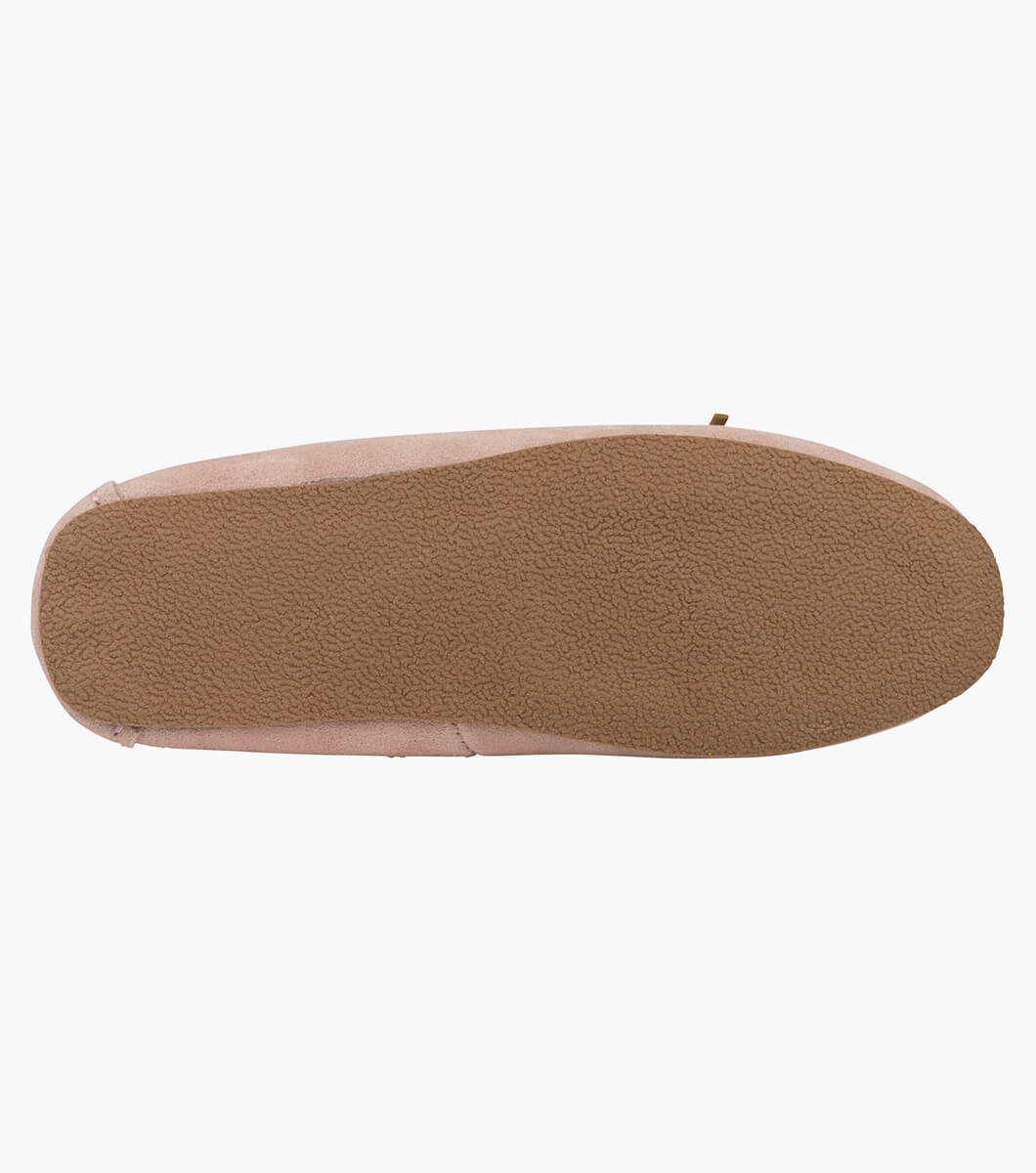 Product Rotate View