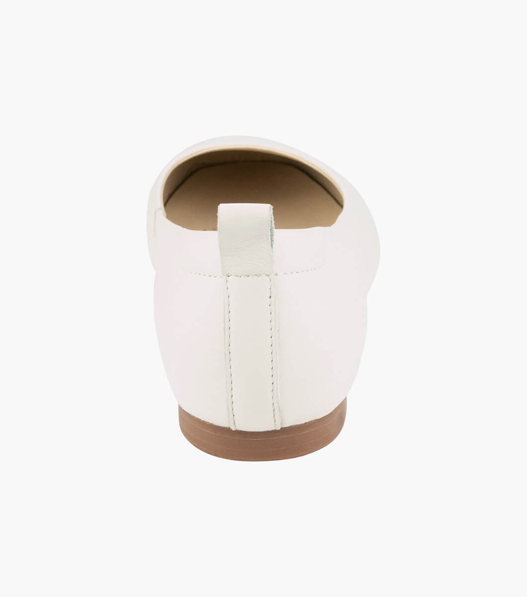 Product Rotate View