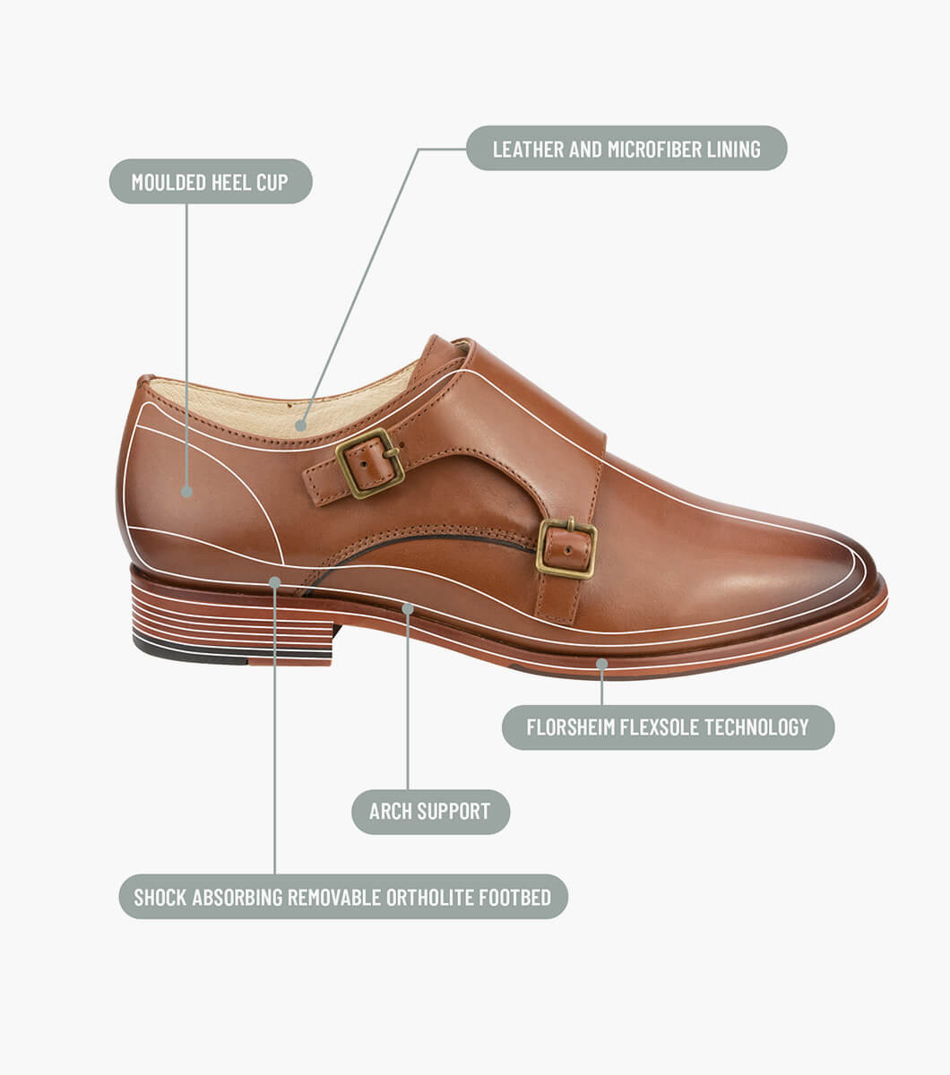 Product Rotate View